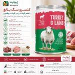 کنسرو سگ بالغ DPS Pet Supplies با طعم گوشت بره و بوقلمون 430 گرم