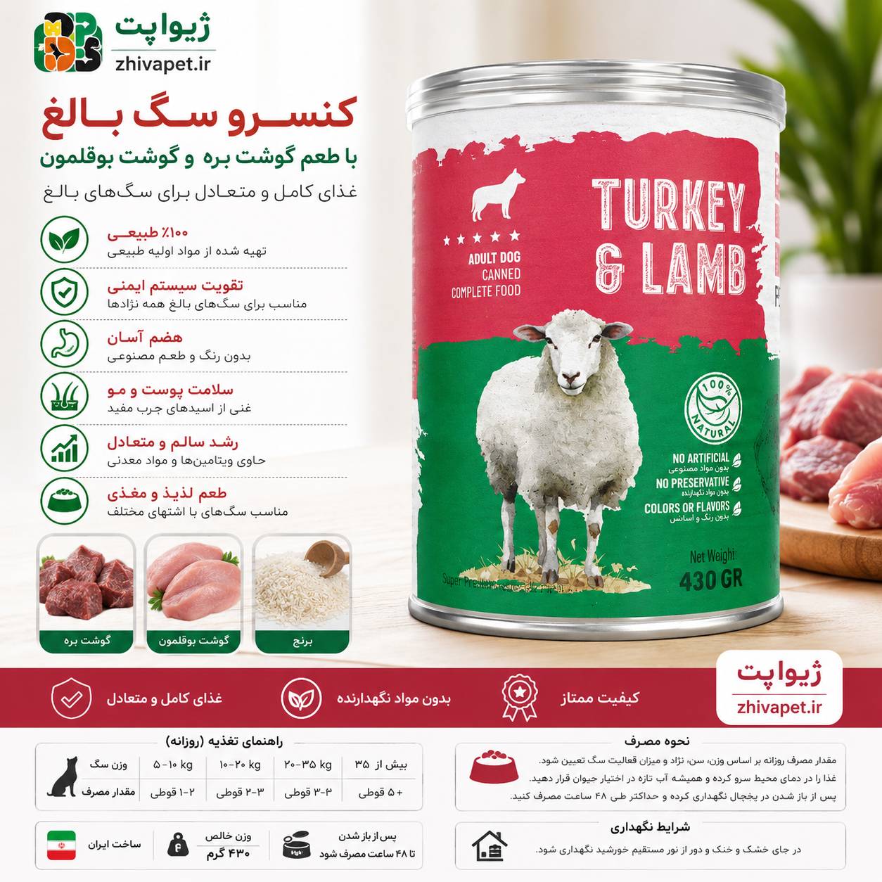 file_0000000062b072468aa46e83e462f7f6 (1) کنسرو سگ بالغ DPS Pet Supplies با طعم گوشت بره و بوقلمون 430 گرم - Image 1